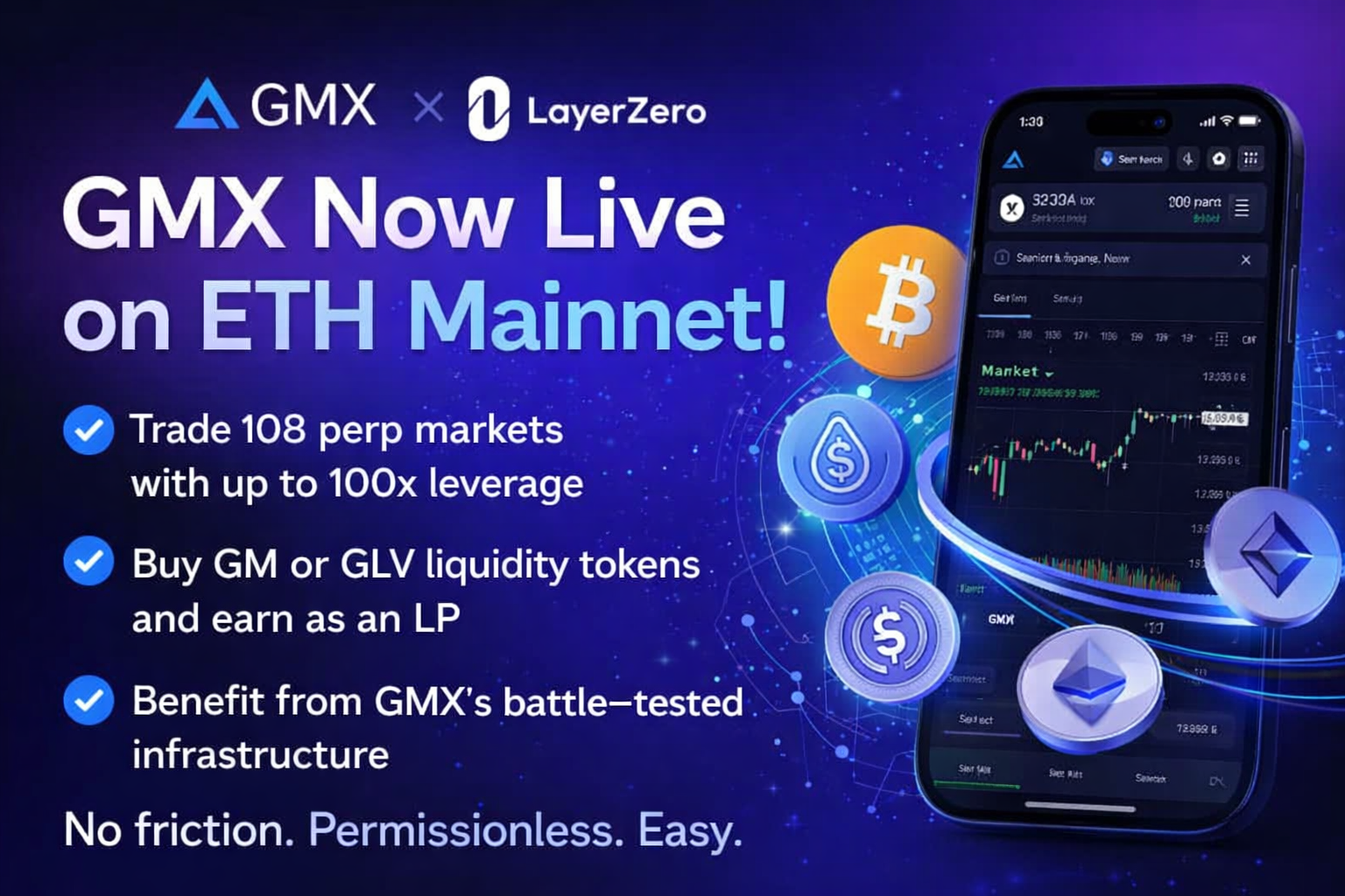 GMX Ethereum Mainnet